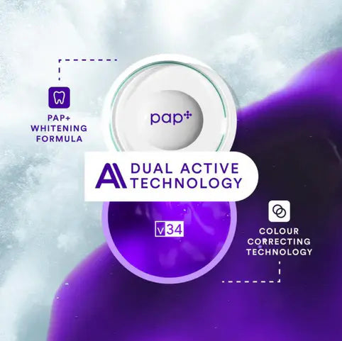 Teeth Whitening Strips